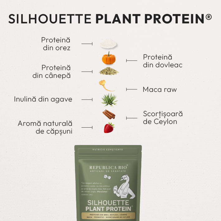 Silhouette Plant Protein - ingrediente